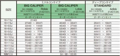 Легкосплавний диск 18" Work Wheels Work Emotion T5R-2P 18x8 BLANK срібний (GTS) - фото My Tuning Lab